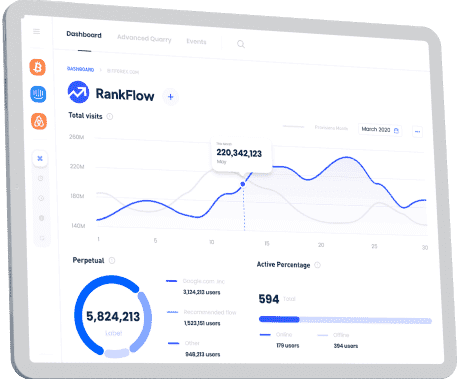 Performance Marketing